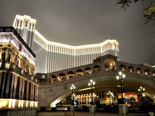 Các Cấp Bậc Thành Viên VIP Hấp Dẫn Tại Nhà Cái 678vip